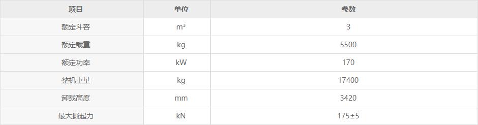 5吨徐工XC958装载机